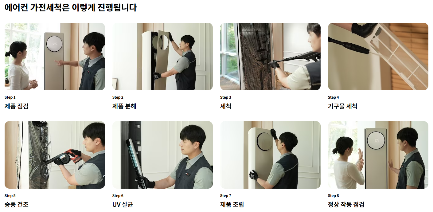 에어컨 세척 점검