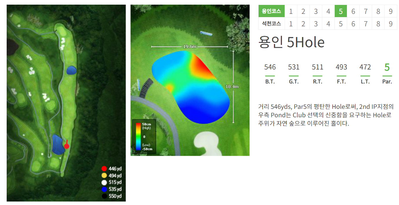 용인 CC 공략도 05