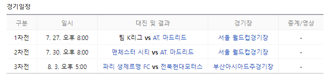 맨시티 AT마드리드 내한경기 중계