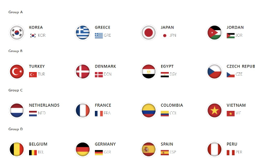 2022년 독일 세계 팀 3쿠션 선수권 대회 우승 국가는 터키