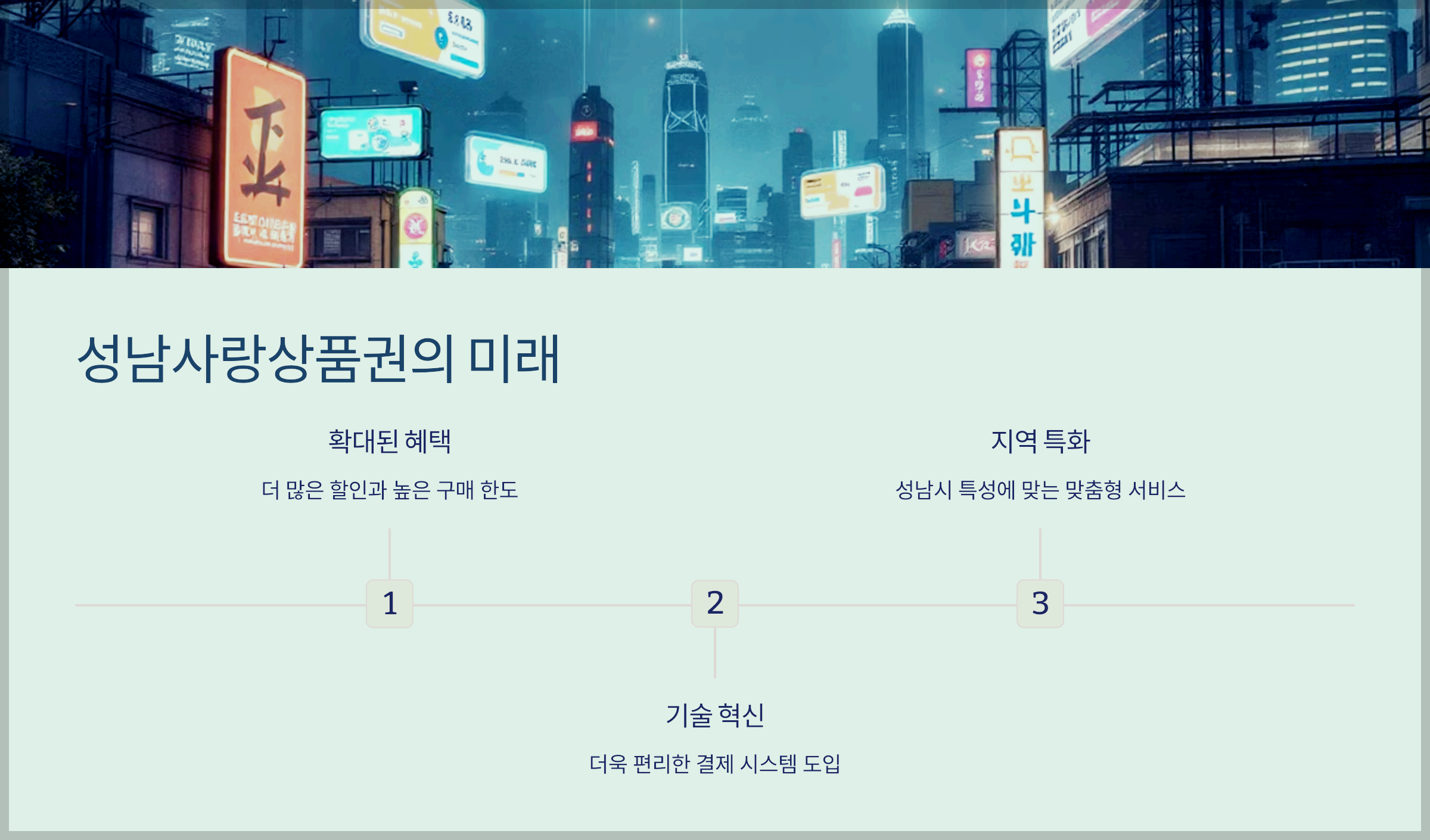 성남사랑상품권의 미래