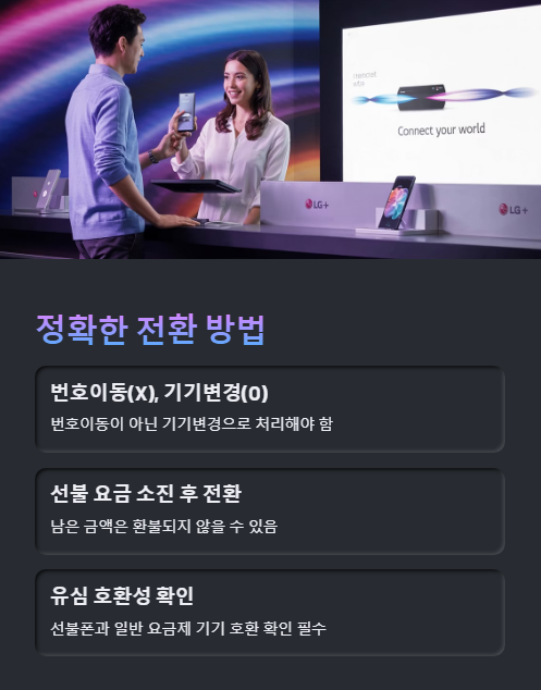 정확한 전환 방법