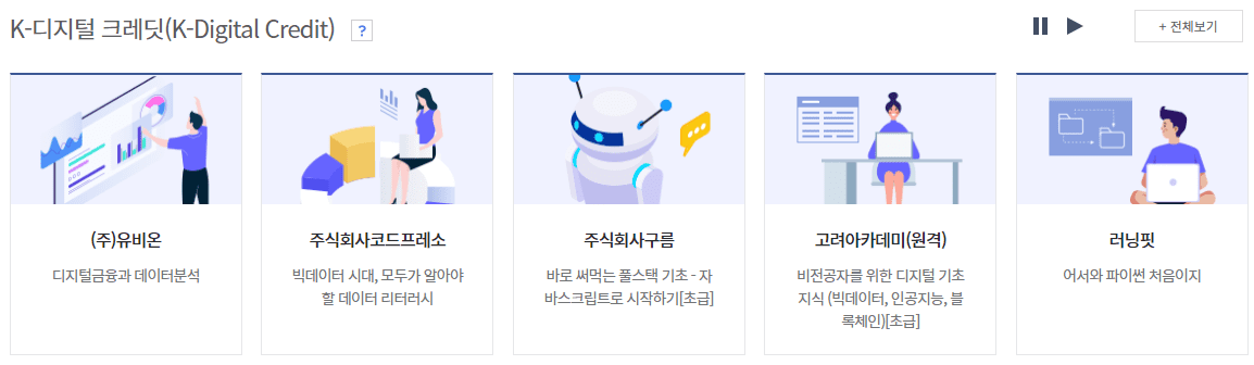 내일배움카드 발급 신청 홈페이지 K-디지털 크레딧