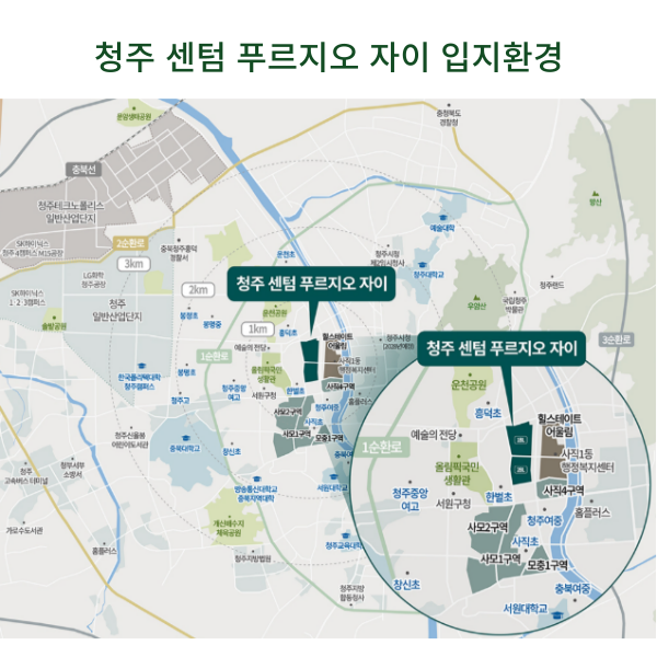 청주 센텀 푸르지오 자이 입지환경
