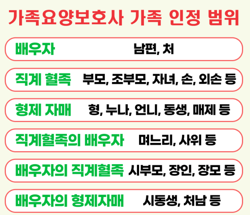 요양보호사 가족케어 급여