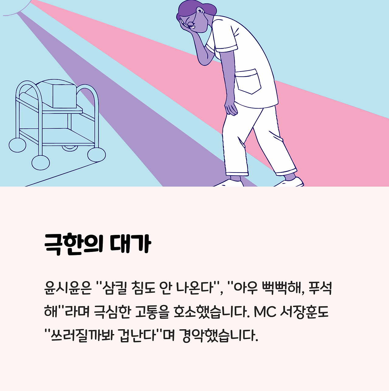 윤시윤의 무수분 다이어트, 그 목적과 결과 🎬