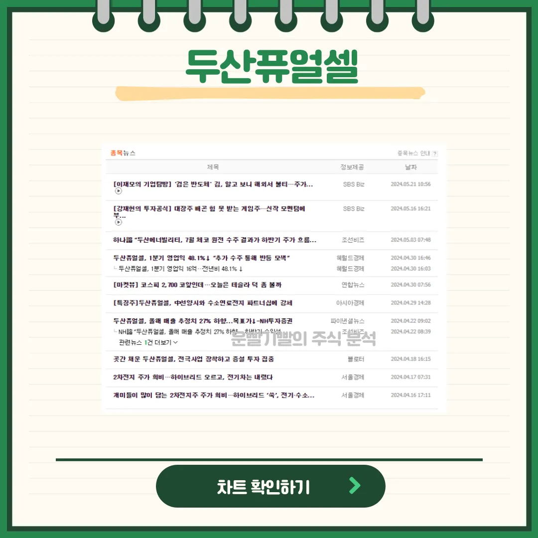 두산퓨얼셀 뉴스