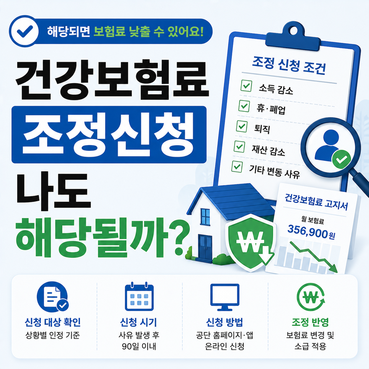 건강보험료 조정신청 조건을 확인하는 화면