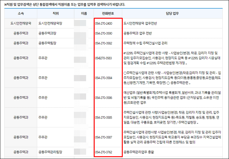 포항시청-전화번호