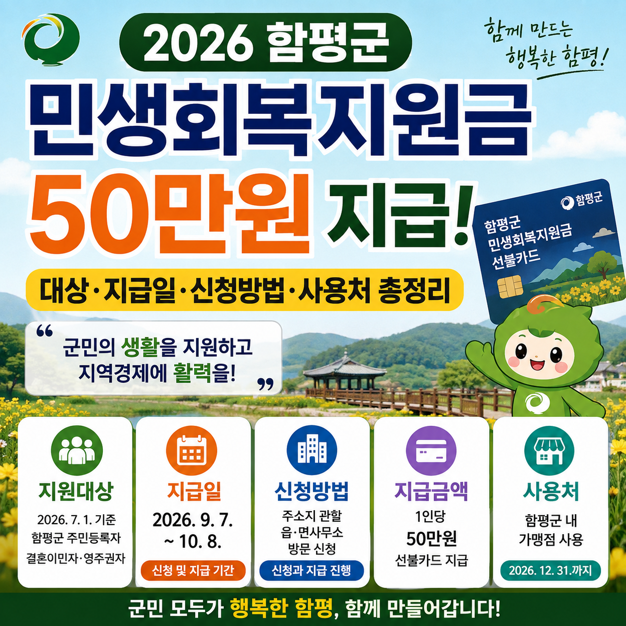 2026 함평군 민생회복지원금 50만원 지급, 대상·지급일·신청방법·사용처 총정리