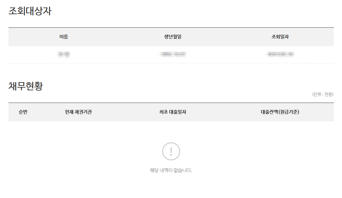 올크레딧으로 채무조회하는 방법