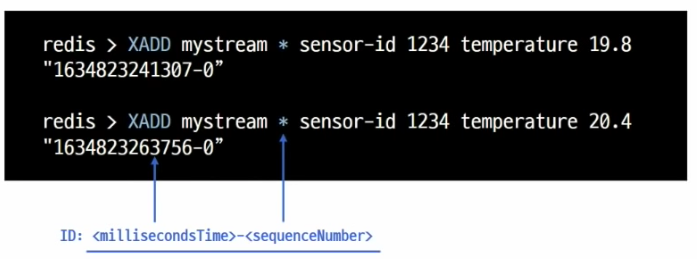 Redis - Streams