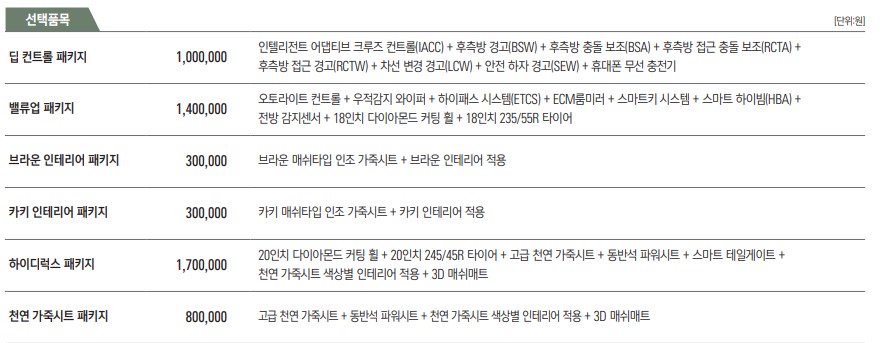 토레스_쌍용자동차_10