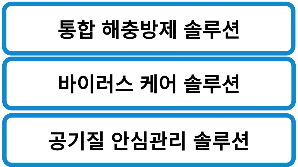 세스코 가정집 솔루션