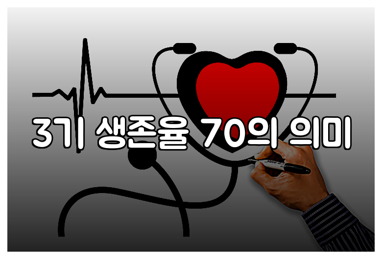 3기 생존율 70의 의미