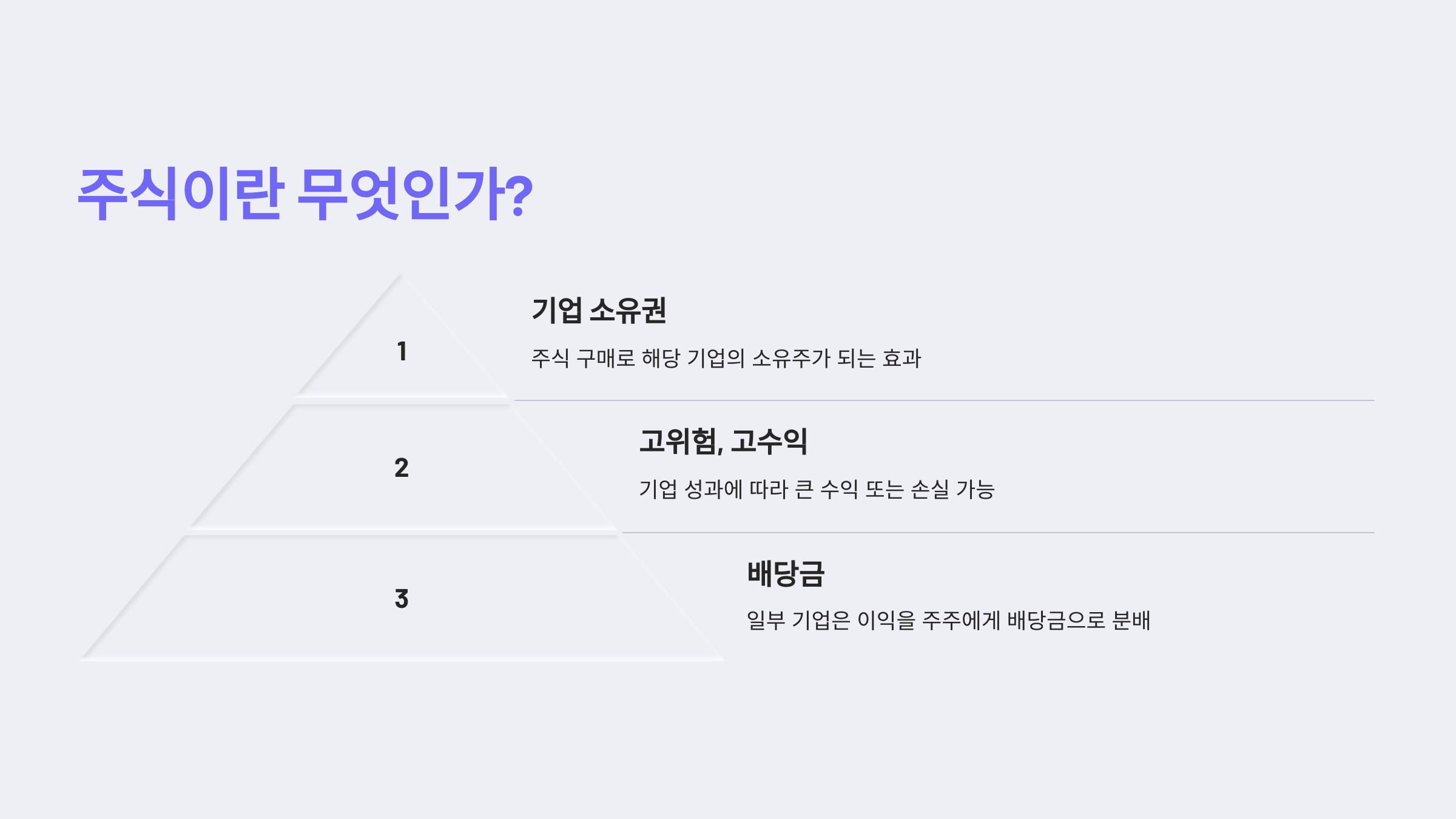 주식이란 무엇인가요?