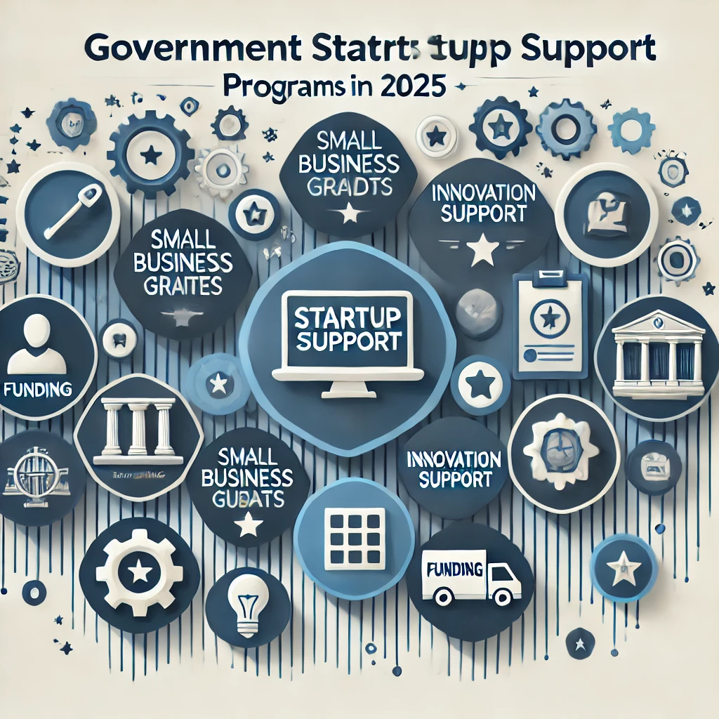창업 지원금 및 정부 정책 관련 이미지