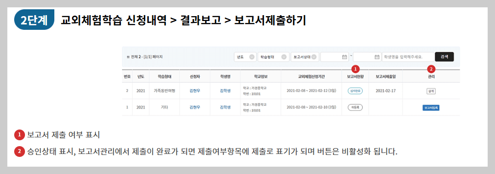 배우러 사이트 신청내역 보고서 제출