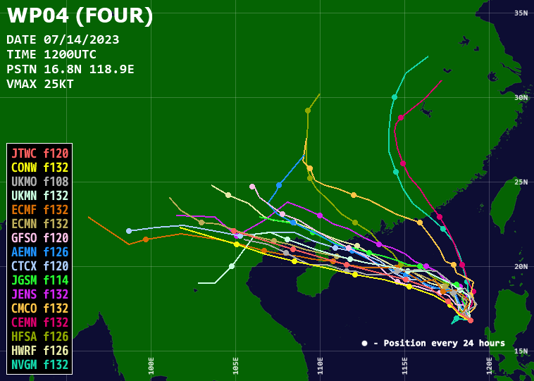 태풍 탈림 예상 경로도