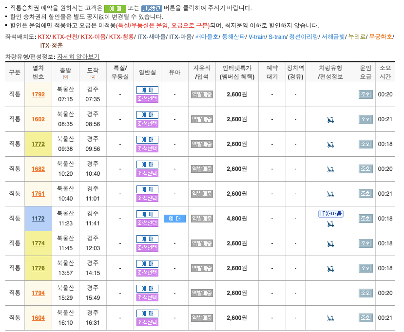 북울산역_기차시간표