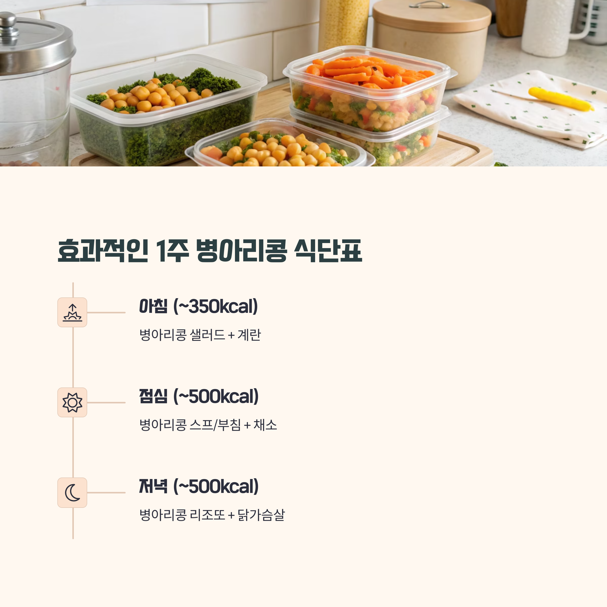 하루 1200~1500kcal, 실전 1주 식단표