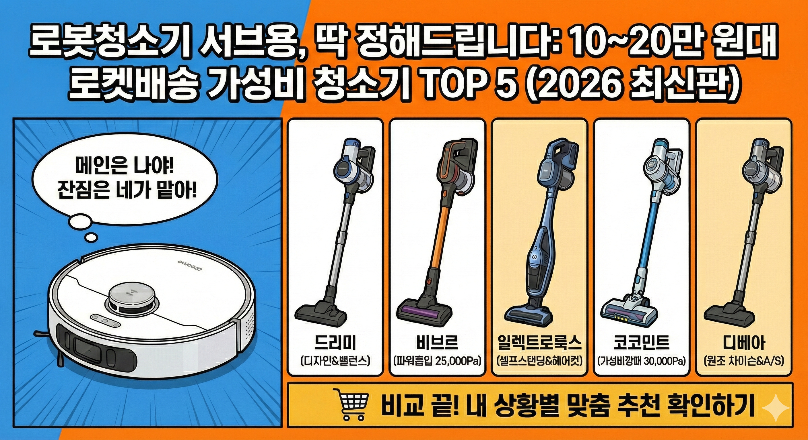 10~20만원대 가성비 차이슨 로켓배송 무선청소기 TOP 5 (2026 최신판) 로봇청소기 서브용