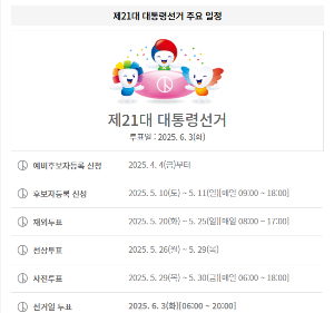 21대 대통령 선거 주요 일정