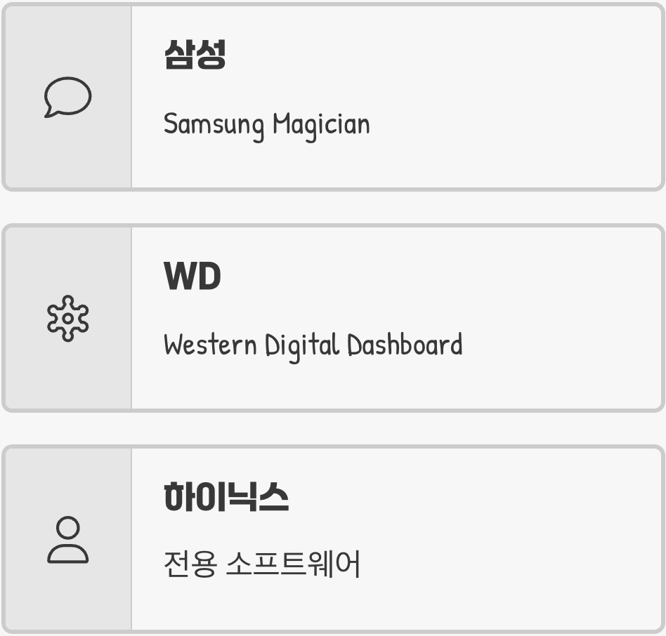 SSD는 방식이 달라요, '보안 삭제(Secure Erase)'