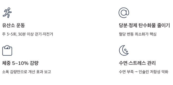 대사 증후군 관리