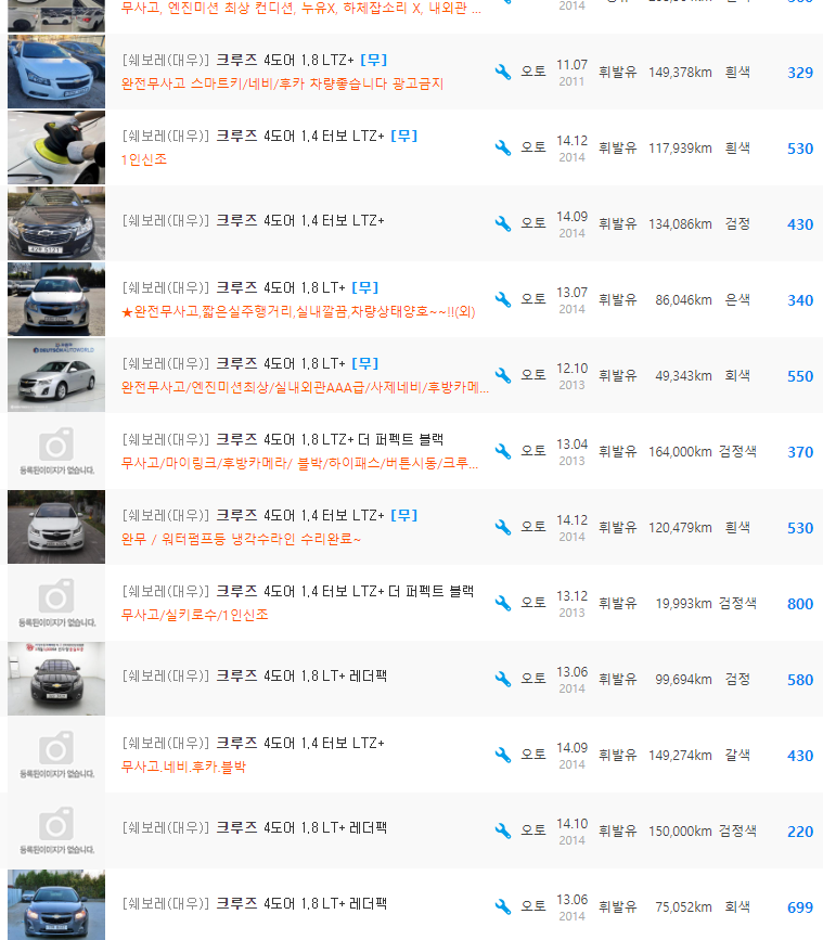 크루즈 등급 중고차 가격 : 189만원 ~ 800만원