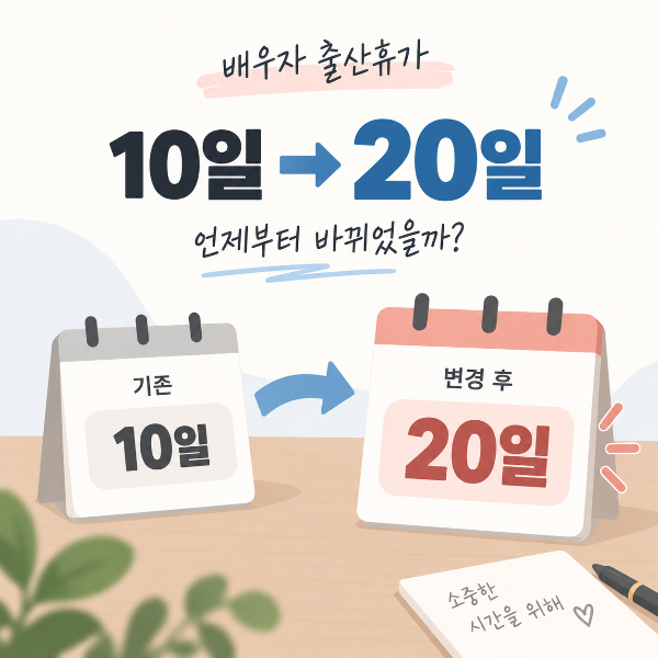배우자 출산휴가 10일에서 20일로