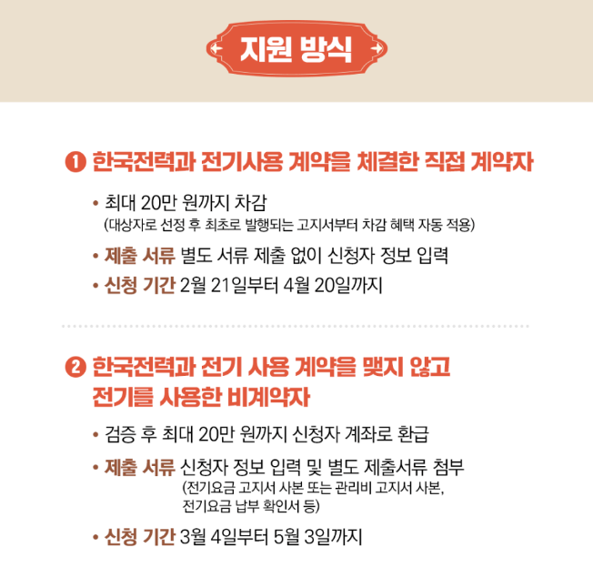 소상공인 전기요금 특별지원 안내문