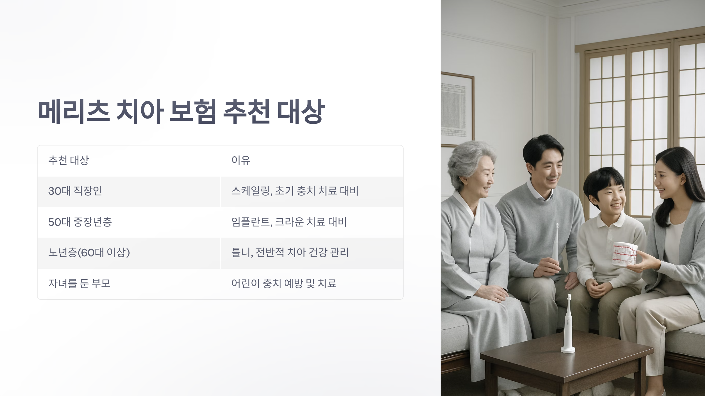 메리츠-치아-보험-06