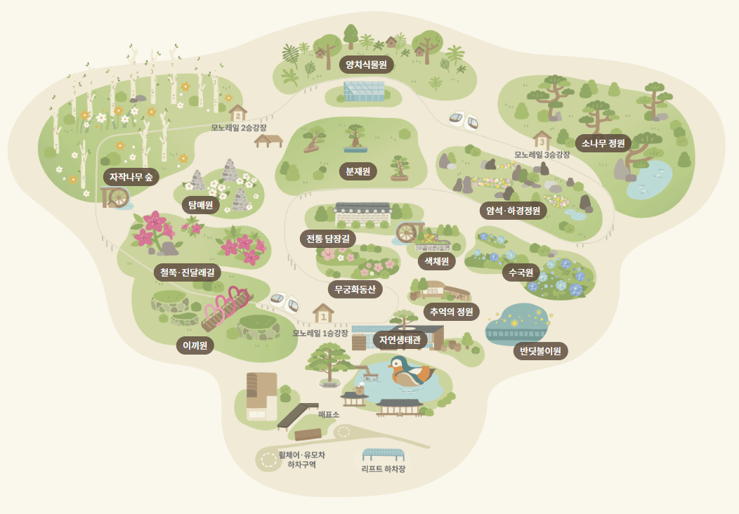 가을 여행지 추천 베스트 3 경기도편