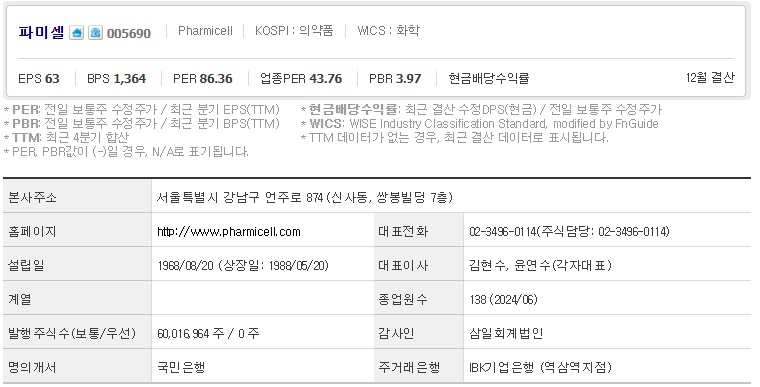 파미셀 기업개요