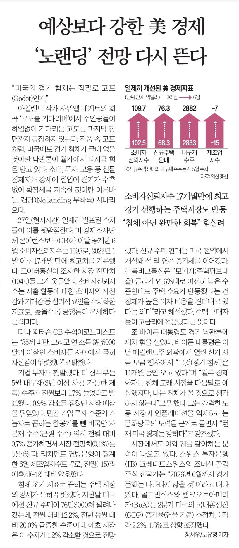 6월 29일 신문스크랩 1