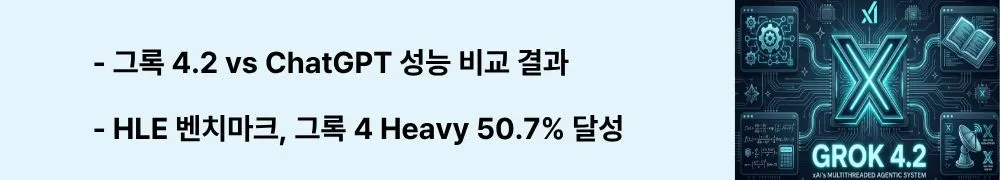 그록 4.2 vs ChatGPT 성능 비교 결과"라는 문구가 포함된 웹배너 이미지. 이 이미지는 그록 4.2와 ChatGPT&middot;클로드의 HLE 벤치마크 성능 비교 결과 및 분야별 강약점을 시각적으로 전달하며, 블로그의 그록 4.2 성능 비교와 관련된 내용을 설명함 (Grok 4.2 performance comparison, HLE benchmark, ChatGPT vs Grok, Claude vs Grok)