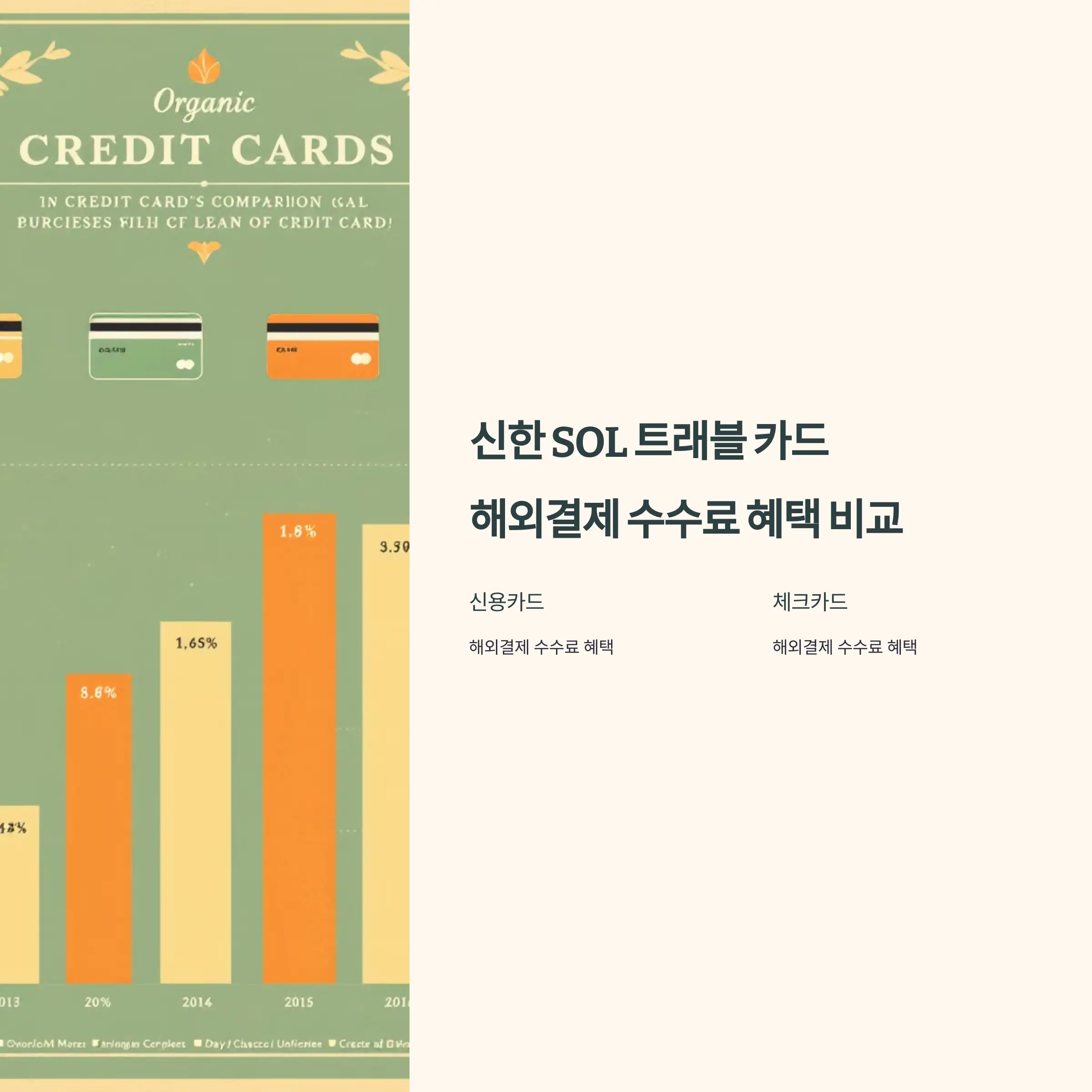 신한쏠트레블카드 해외결제 수수료 혜택 비교