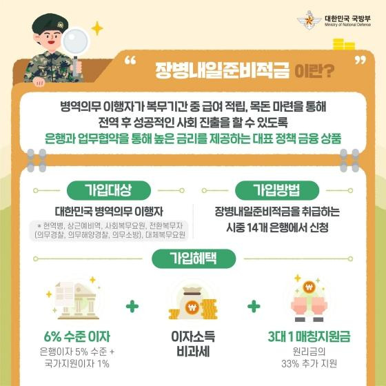 장병내일준비적금 가입하러 가기