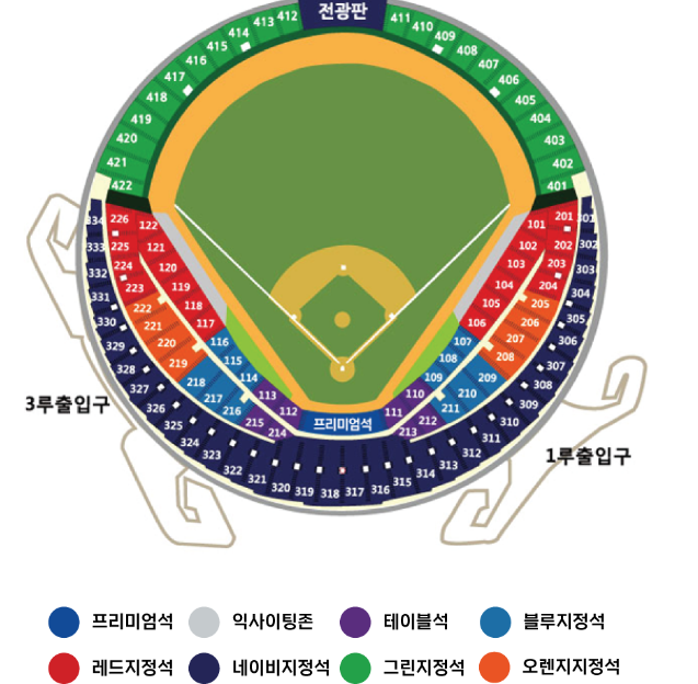 잠실경기장