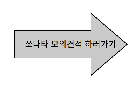 23년 쏘나타 소개, 모의견적
