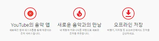 Youtube 유튜브 뮤직 프리미엄 music premium 