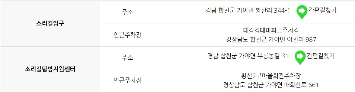 가야산 등산코스