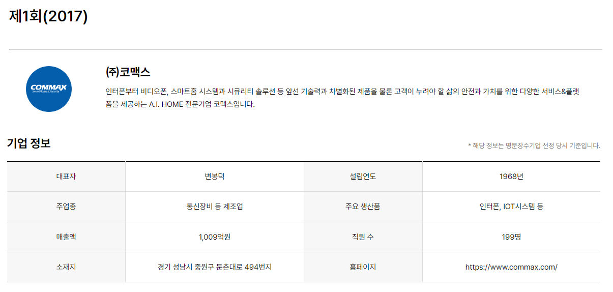 코맥스 기업소개