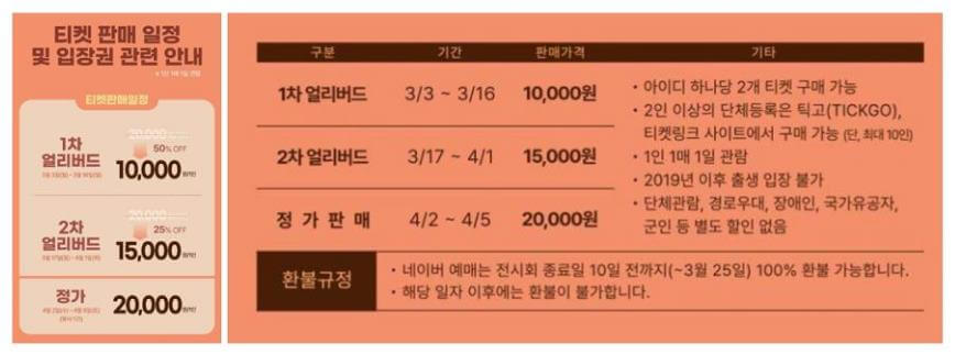 2025 한국국제베이커리페어