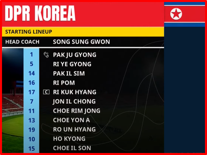 북한 선발 라인업