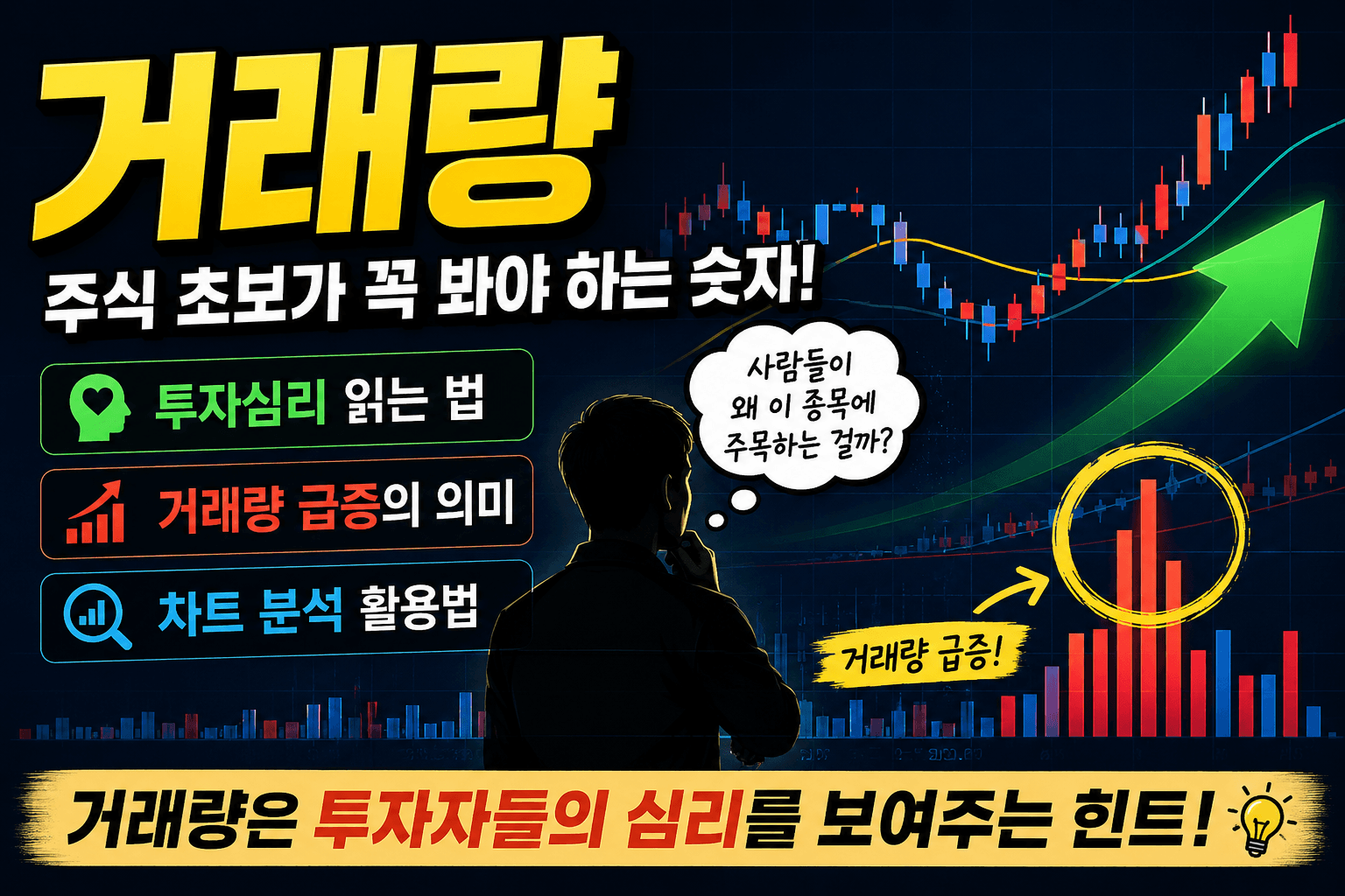 거래량