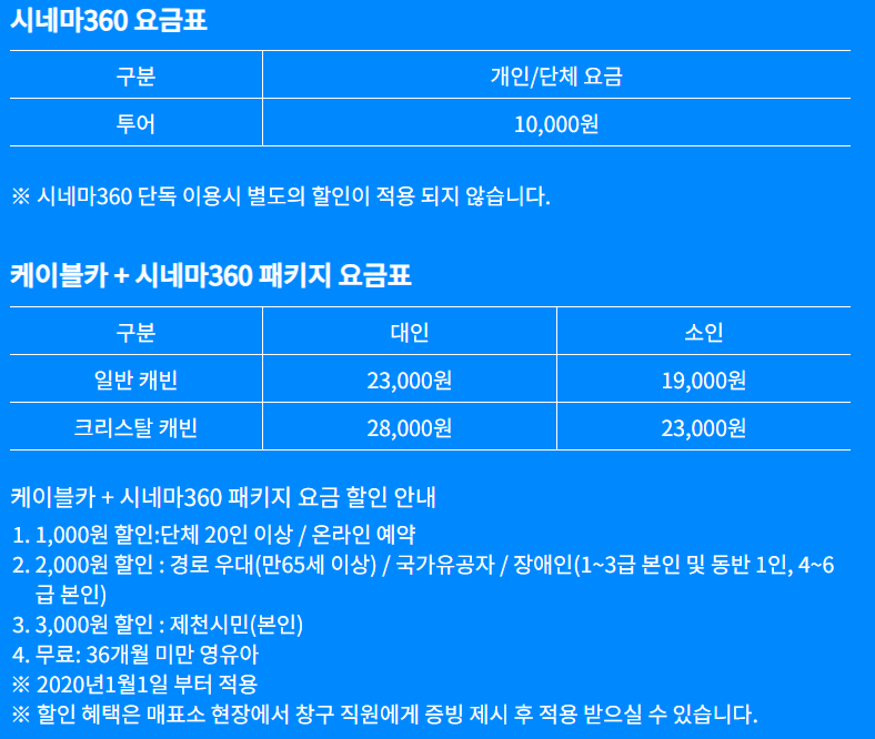 시네마 360 요금