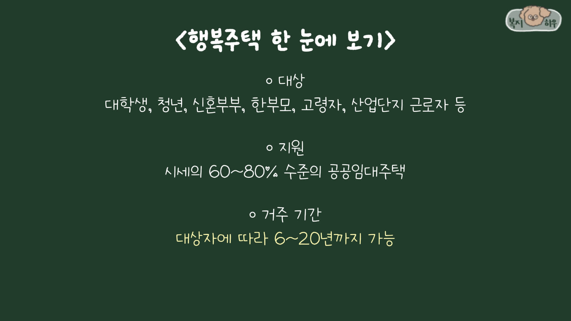 행복주택은 무주택자에게 시세보다 저렴한 수준으로 임재주택을 공급해주는 정부 주거 복지 제도이다.