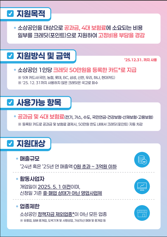 이제 주유비도 가능! 소상공인 50만원 크레딧 신청법